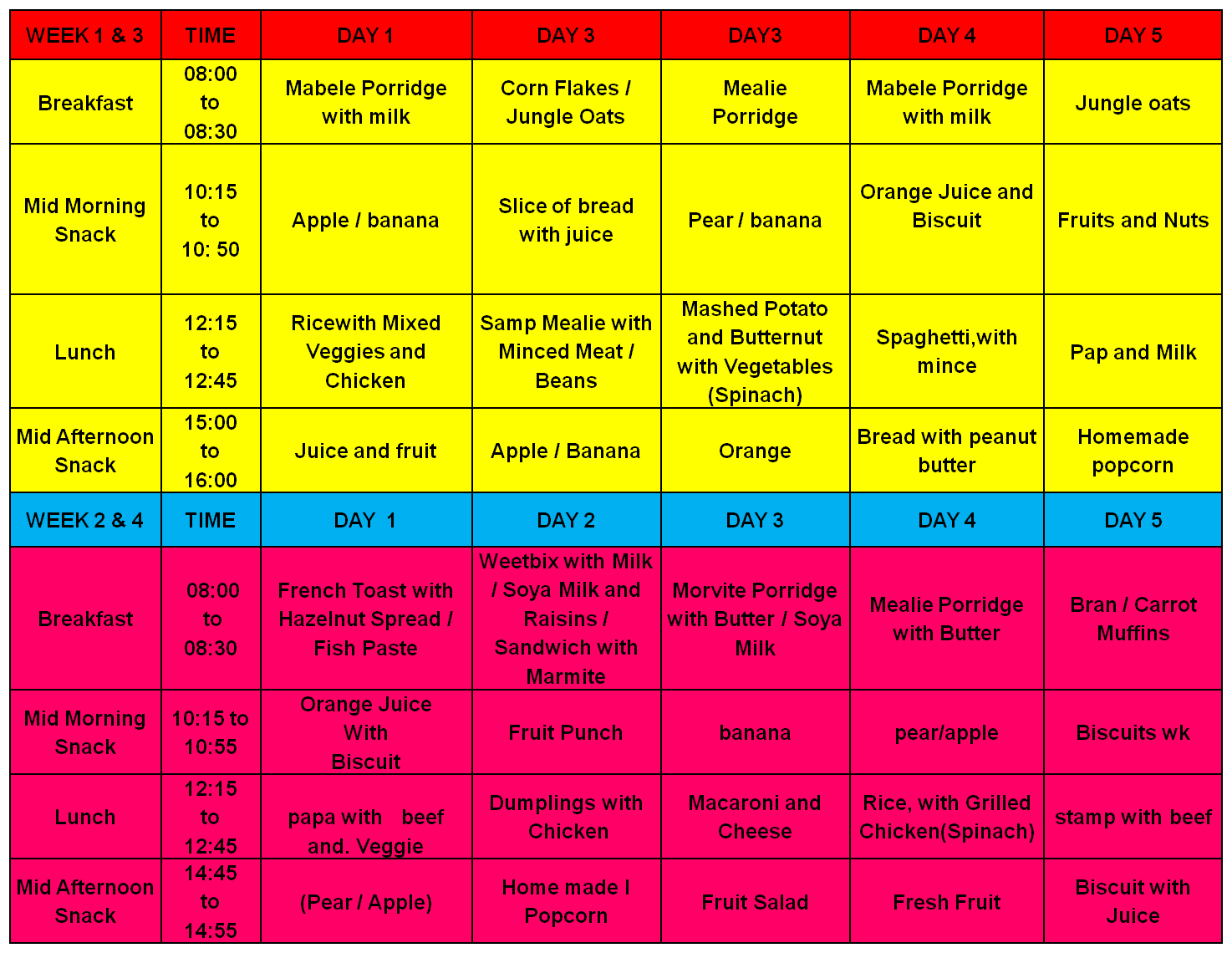 day care centre naturena